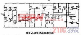 20m低相位噪声晶体振荡器的设计原则与关键技术